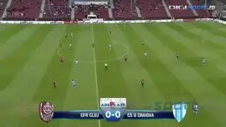 CFR Cluj - CSU Craiova 0-0 Rezumat Complet Cupa Ligi Adeplast 11/08/2016