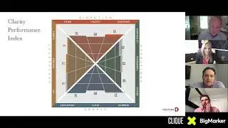 Strategically Reengaging Your Workforce After The COVID Crisis - Business Unusual