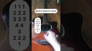 So today i found out this Guitar Tutorial on Tiktok…