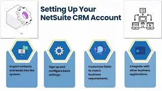 How to Use NetSuite CRM | NetSuite CRM Training | NetSuite CRM Tutorial