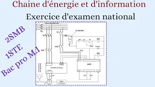 Chaine d'énergie & d'information d'une installation électrique : Exercice d'examen national