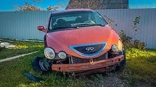 КИТАЙСКИЕ АВТО через 10 ЛЕТ!
