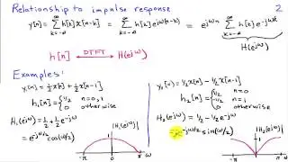 Frequency Response Descriptions for LTI Systems