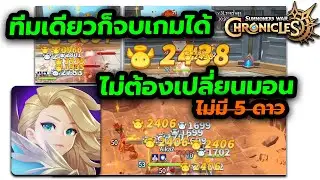 ทีมเดียวจบเกม F2P ไม่ใช้มอน 5 ดาว  Summoners War: Chronicles [Close Beta]