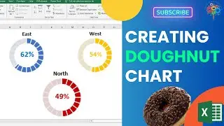 Progress Chart in Excel | Creating Dynamic Dashboard | Doughnut chart in excel