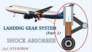 Understanding an Aircraft's Landing Gear System (Part 1): The Shock Absorber!