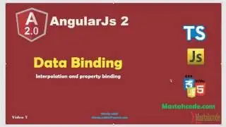 AngularJS 2 -  Data Binding (interpolation binding and property binding)