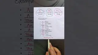 Articles (A, An & The) 👨‍🏫✨ 