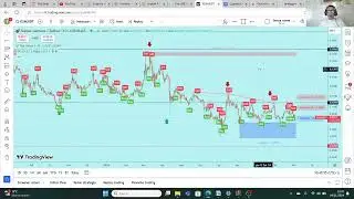 Crypto Stellar Lumens XLM valore ancora basso, da accumulare assolutamente, dettagli nel video.