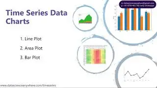 Time Series Charts || Time Series Analysis in Python ||