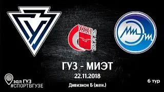 ГУЗ - МИЭТ.  6 тур. XXXI МССИ Баскетбол (жен.) Дивизион "Б".