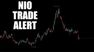 NIO Stock Analysis | Here's where to TRADE for gains