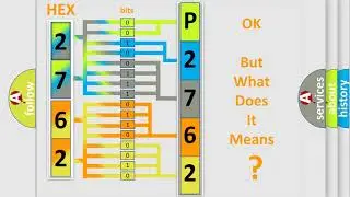 DTC Suzuki P2762 Short Explanation