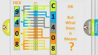 DTC Jeep C1408-86 Short Explanation