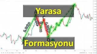 Yarasa Formasyonu, Bat Pattern, Harmonik Formasyonlar...