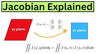 Best Explanation of Jacobian and Change of Variables