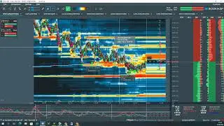 MINDSET + LIVE Trading 