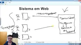 Como funciona um sistema web?
