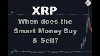 Ripple XRP Analysis: When Smart Money Buys and Sells