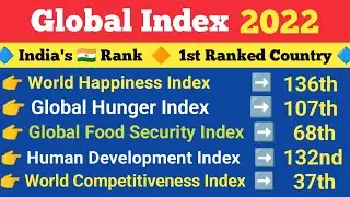 | All Index 2022 | India Rank In Various Index 2022 | Index 2022 Current Affairs | UPSC SSC CGL CHSL