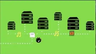 What is Cloud Hosting