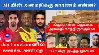 IPL 2022 Mega auction : highlights of Day 1 auction and squads of 10teams