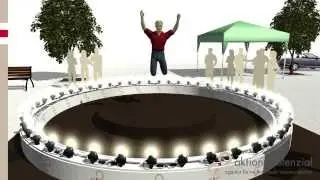 360 Grad Fotografie - Mit dem Magic360® 360 Grad Full HD Videos erstellen