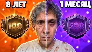 Speedrun 500K has overtaken me, 8 years of gaming wasted😭