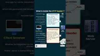 🛠️ Understanding HTTP Headers 🛠️