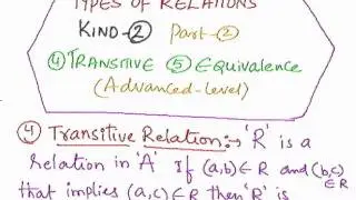 Algebra Types of Relations Kind2 part2of1