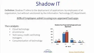 Solving Shadow IT: Information Security and Governance Strategies