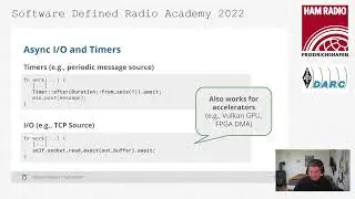SDRA'22 - 10 - Bastian Blössl: FutureSDR: An Async SDR Runtime for Heterogeneous Architectures
