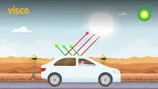 Did you know that lighter coloured cars are more energy efficient?