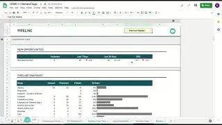 Same Reports for Different Pipelines or Reps