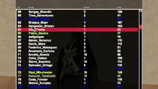 Пг