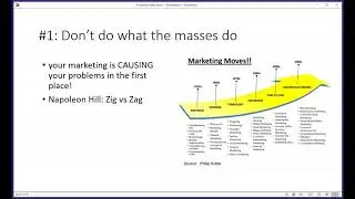 It Only Takes 1 Ad (to build the business of your dreams)