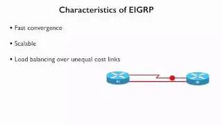 EIGRP Fundamentals