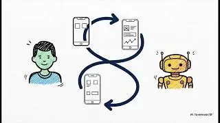 Build a Bot Without Code