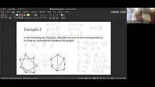 Graph Theory Topics: Isomorphism, Planar Graphs, and Chromatic Number