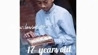 Muhammad Nurus sya'ban