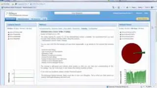 Forefront Online Protection for Exchange: Administration Center 101
