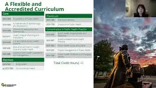 CEPH-Accredited Online MPH: GMU's Public Health Practice Concentration Virtual Info Session