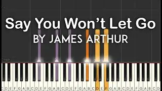 Say You Won't Let Go by James Arthur synthesia piano tutorial | with lyrics + sheet music