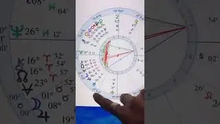 Wednesday February 14th - Moon Enters Venus' Signs For Valentine's... But Not Only That...