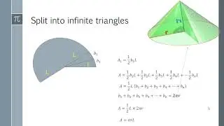 How to Derive the Surface Area of a Cone Formula Made Super Easy
