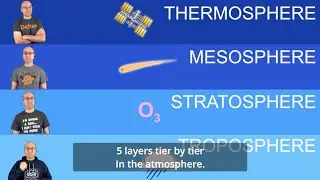 The Atmosphere Song