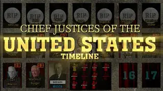 Chief Justices of the United States Timeline (1739-2024)