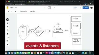 27 intro to Broadcasting ,events ,laravel echo (Laravel-Livewire Chat-Message App Tutorial)
