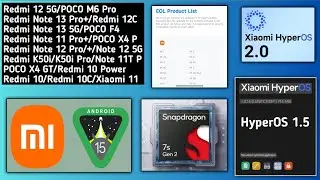 HyperOS 1.5 India & Global Release/Redmi 12 5G/Note 11/12/13/Redmi 12C/10C/HyperOS EOS/Android 15