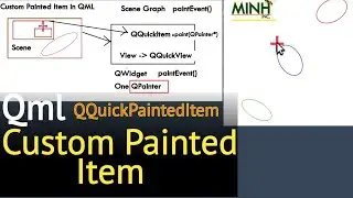 Qml Custom Painted Item QQuickPaintedItem | minhinc.42web.io | Dec 12 2019
